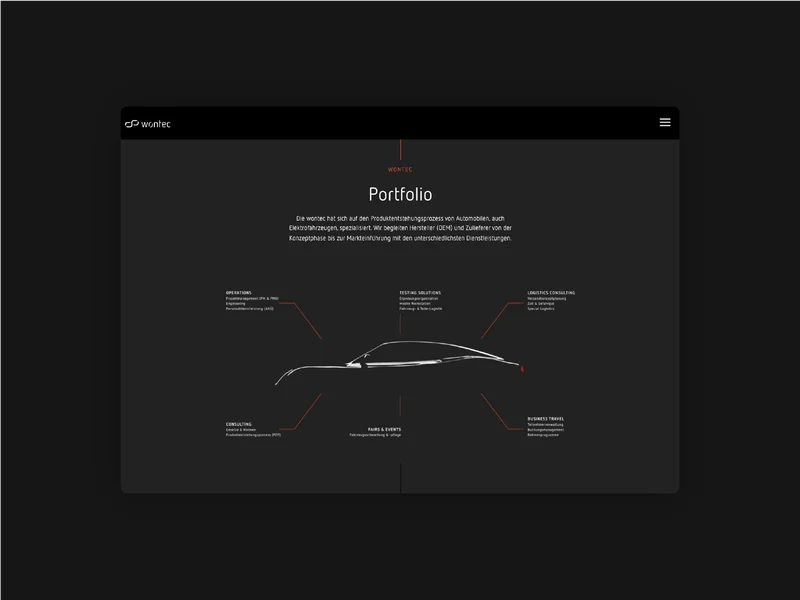 Wontec Website - Bild 2